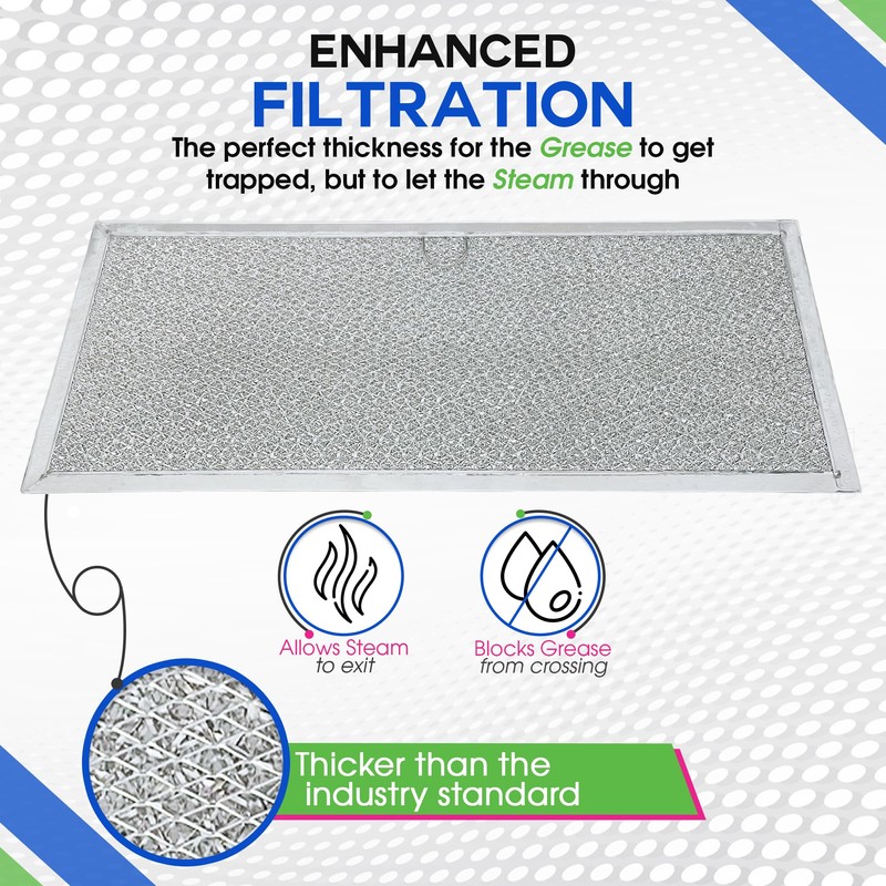 Downdraft Stovetop Filter Replacement for 71002111 Jenn Air Filter Downdraft