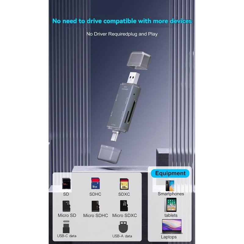 Snblzhef Card Reader USB3.0 SD TF Card Reader USB Hub