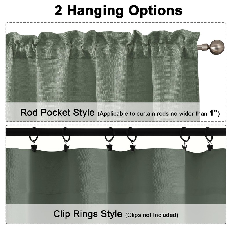 Chyhomenyc Sage Green Valance for Windows, Light Filtering Faux Linen