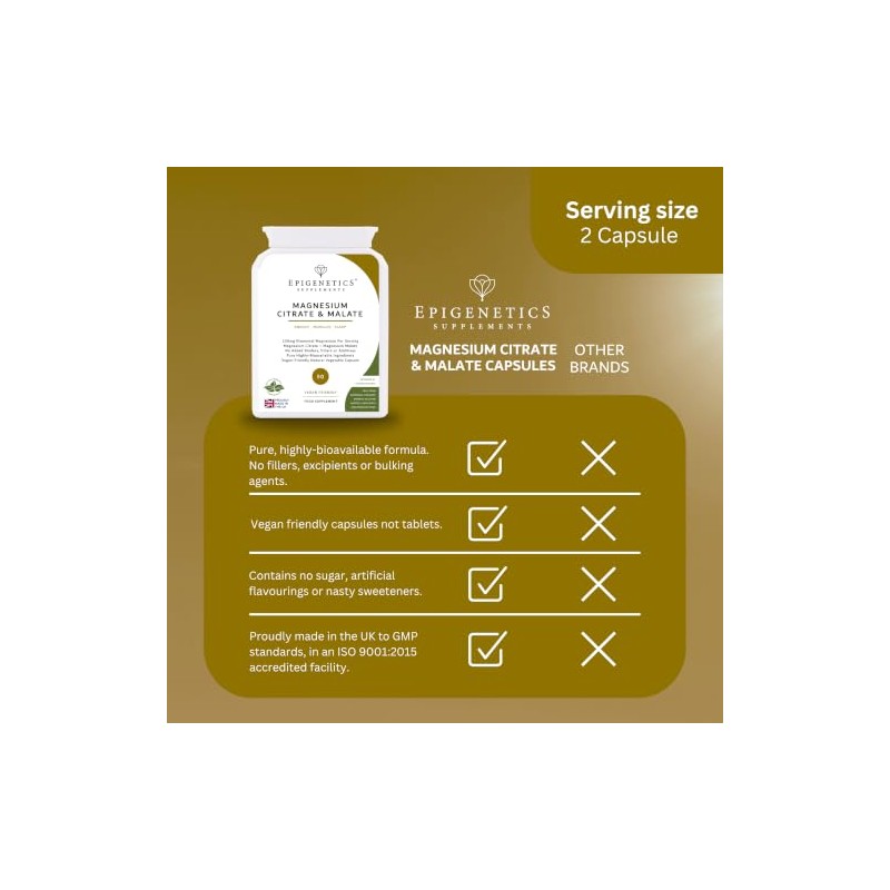 Magnesium Citrate & Malate 150mg | Elemental Magnesium for Energy,