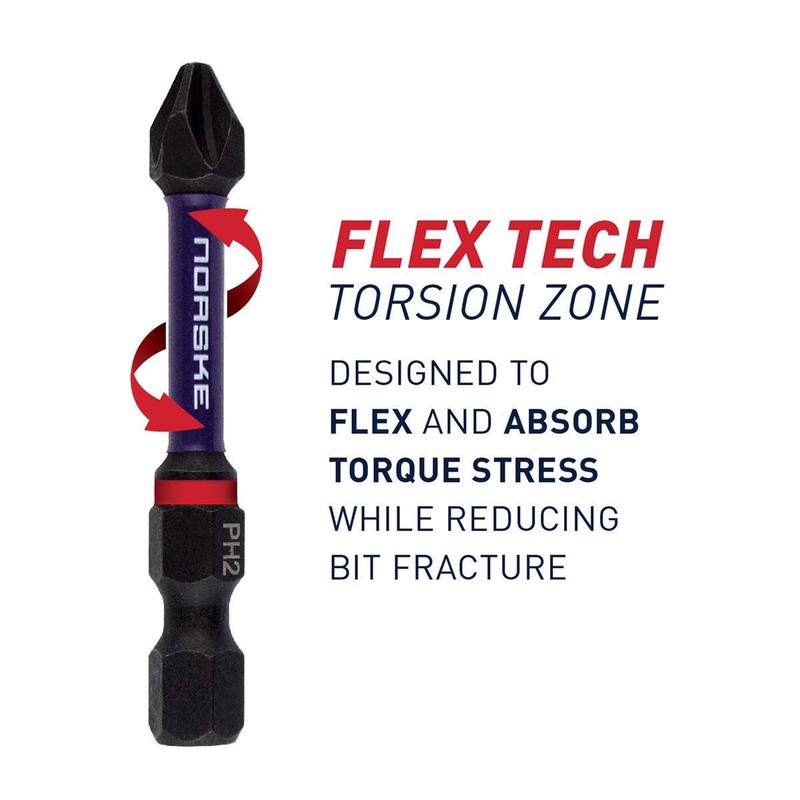 Norske Tools NIBPI616 2" Assorted Torx Tamper Proof Security Torx