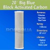 Ronaqua Big Blue CTO Carbon Block & 2 Sediment Water