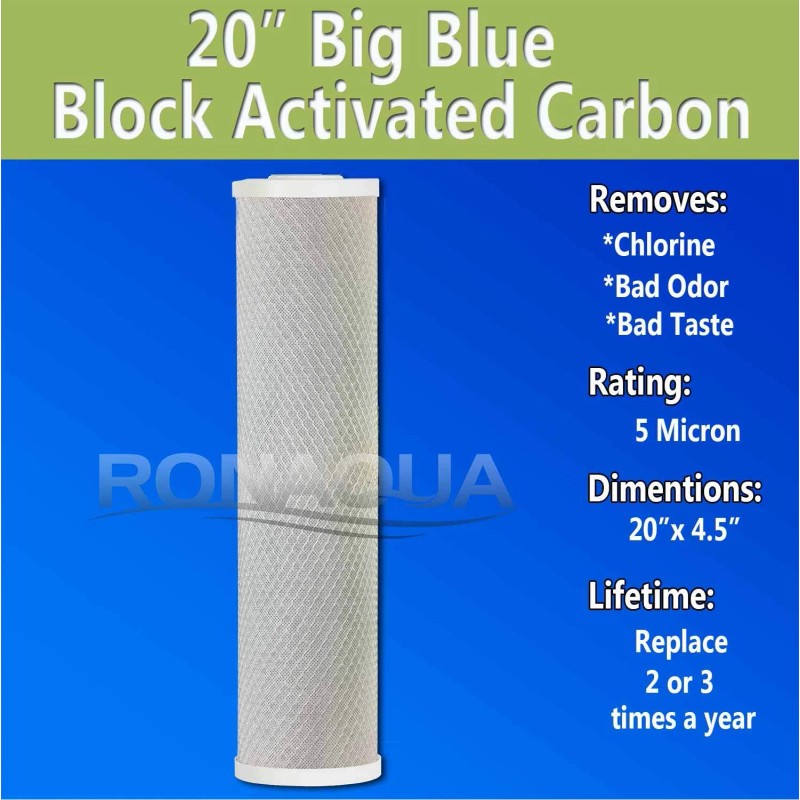 Ronaqua Big Blue CTO Carbon Block & 2 Sediment Water