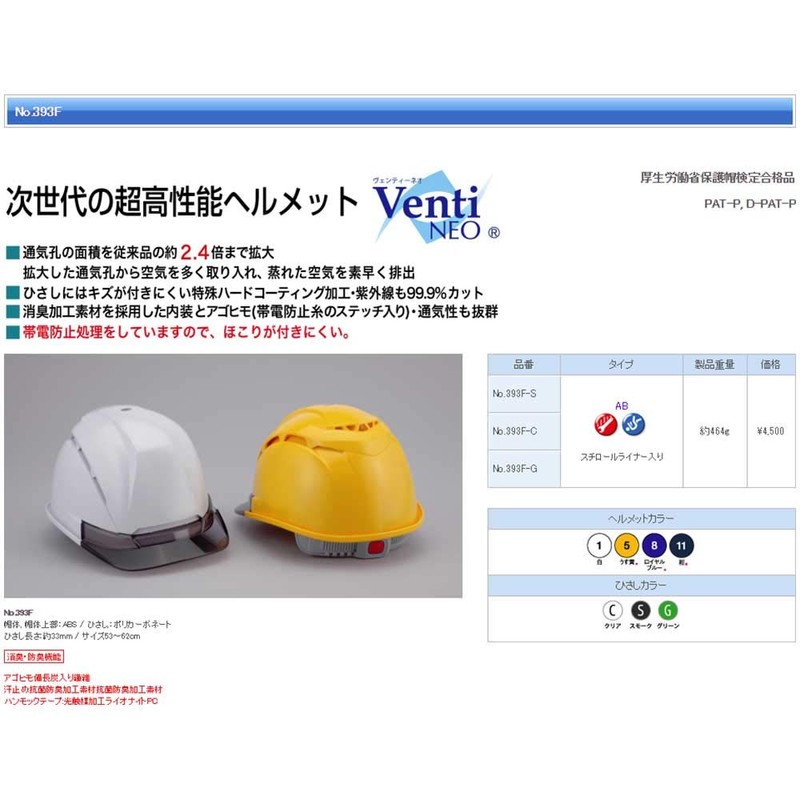 TOYO Venteeo Helmet with Ventilation, White (Green), Includes Styrofoam Liner