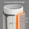 TURBRO Insulated Hose Cover for Portable Air Conditioner, Fits For