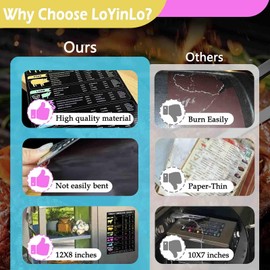 Meat Temperature Magnet,Meat Temperature Chart Magnet,BBQ Guide for Smoking, Grilling, and Roasting Meat,Internal Temperature and Cooking Time, BBQ Smoker Accessories,Grill Grilling Accessories Gift