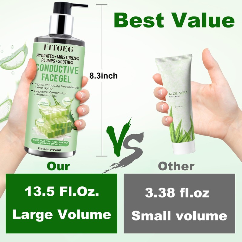 FITOEG Conductive-Gel-for-Face-Microcurrent, 13.5 Oz Large Bottle Hydrating Massage Gel Serum
