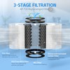 Ap-T20FL Replacement Filter Compatible with Homedics AP-T20 Air Purifiers, 2