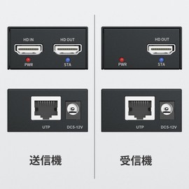 1080P@60Hz HDMI Extender Lan IP/TCP Local Loopout HDMI Receiver Transmitter 150m Transmission Distance HDMI Lossless Transmission Synchronous Output Surveillance Room Video Conferencing Application