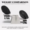 HDBUBALUS Vivid Black Rear Fender Mudguard For Harley Sportster 883