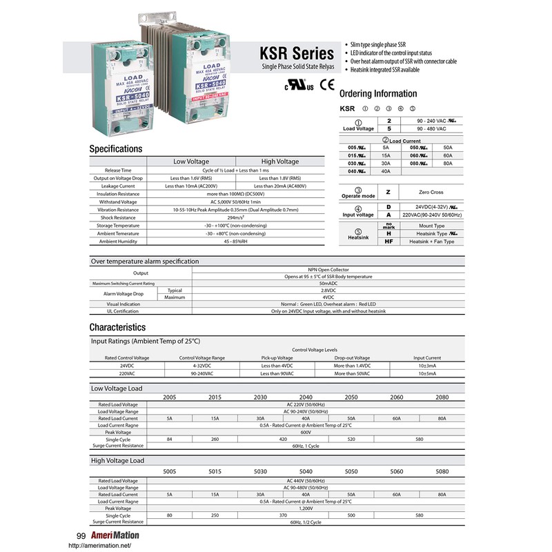 KSR2080ZD, Solid State Relay, Over Temperature Alarm, Single Phase, Zerocross,