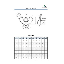 Ad Pack Stainless Steel Wing Nut M6 [Made in Japan] 4 Pieces