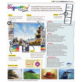 Project Dogwaffle Professional (PC)