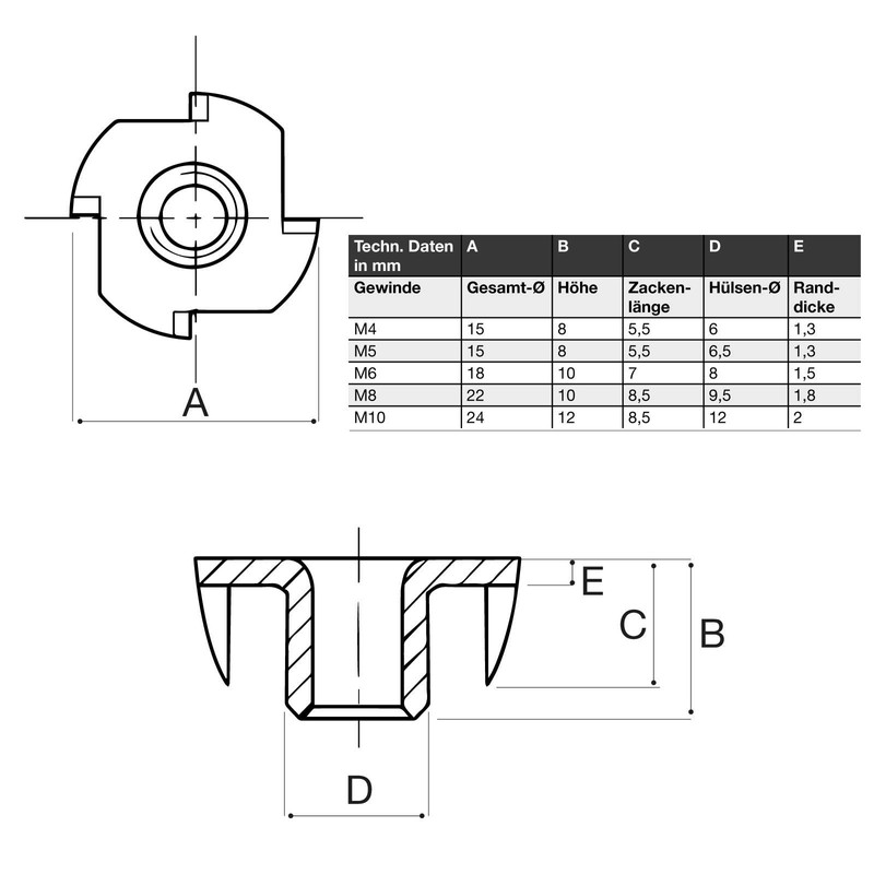 SO-TECH® 10 screw-in socket.