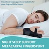 GenetGo Metacarpal Finger Splint Hand Brace - Pinky Ring Finger