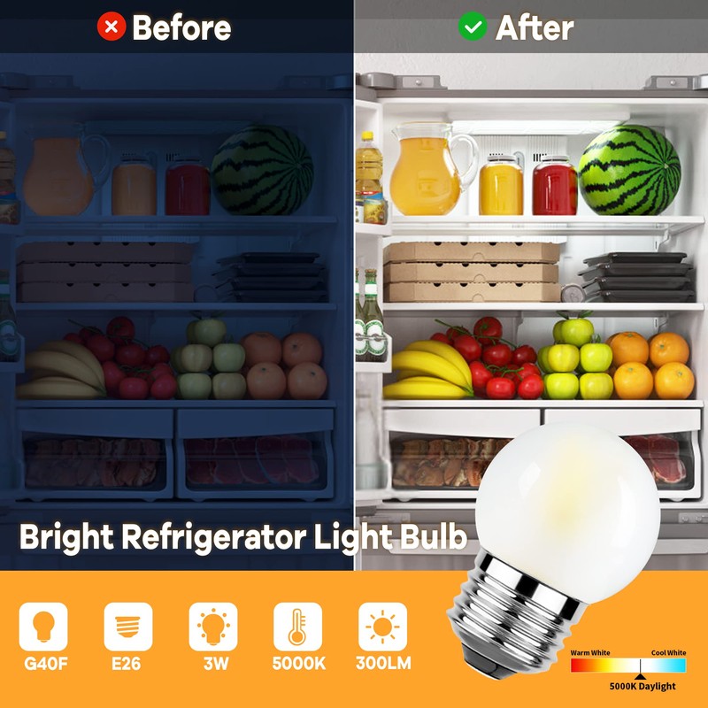 Sphoon Dimmable 3W LED Bulb Equivalent 25 Watt Light Bulbs,