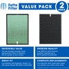 Fette Filter - Air Purifier Replacement Filter Set Compatible with