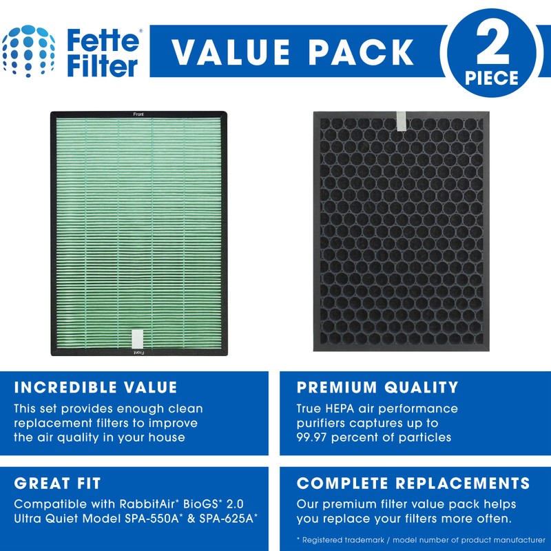 Fette Filter - Air Purifier Replacement Filter Set Compatible with