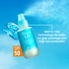 Bioré Aqua Rich UV Invisible Face Mist SPF 50