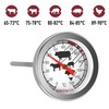 BROWIN® Analogue Roasting Thermometer with Case 100600, 0-120 °C Grill