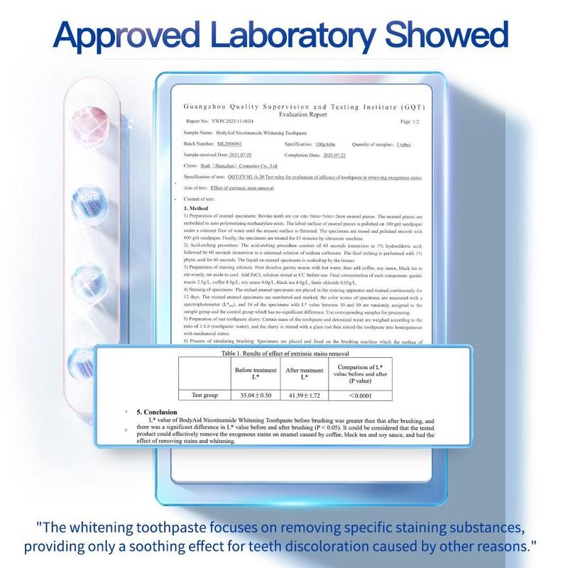 BodyAccel Niacinamide Whitening Teeth Toothpaste - Specification: 3pc