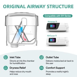 Replacement Water Chamber & 20-Pack Filters Combo for Airsense 11 & AirCurve 11, Replacement Humidifier Tank Compatible with S11 Series, CPAP Supplies and Accessories