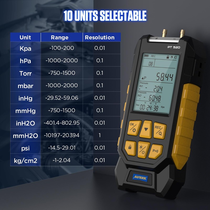 AUTOOL Manometer Gas Pressure Tester,Digital Manometer HVAC,10 Units Differential Dual