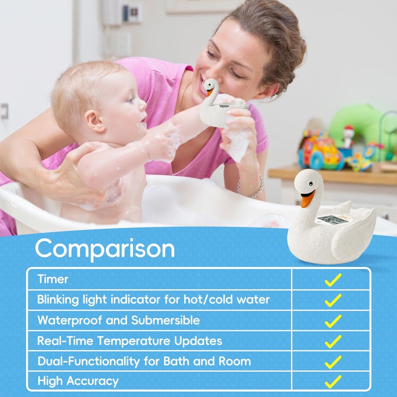b&h Baby Bath Thermometer, Swan Digital Infant Safe Bath Thermometer