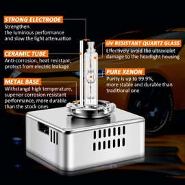 DZG 2 x D5S Xenon HID Headlight Bulbs 35W 6000K Pure White High Beam Low Beam