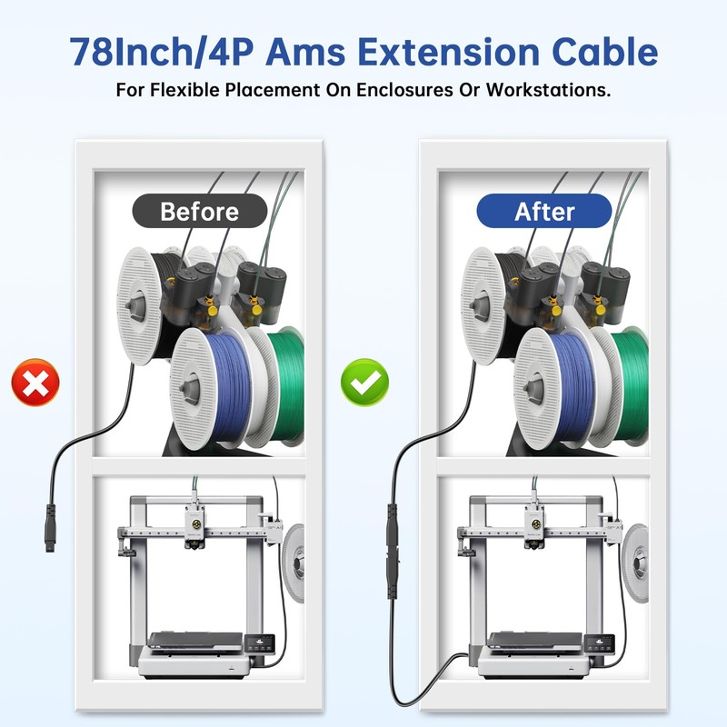 78.7in/2M 4-Pin AMS Lite Extension Cable - 22AWG High-Speed Copper