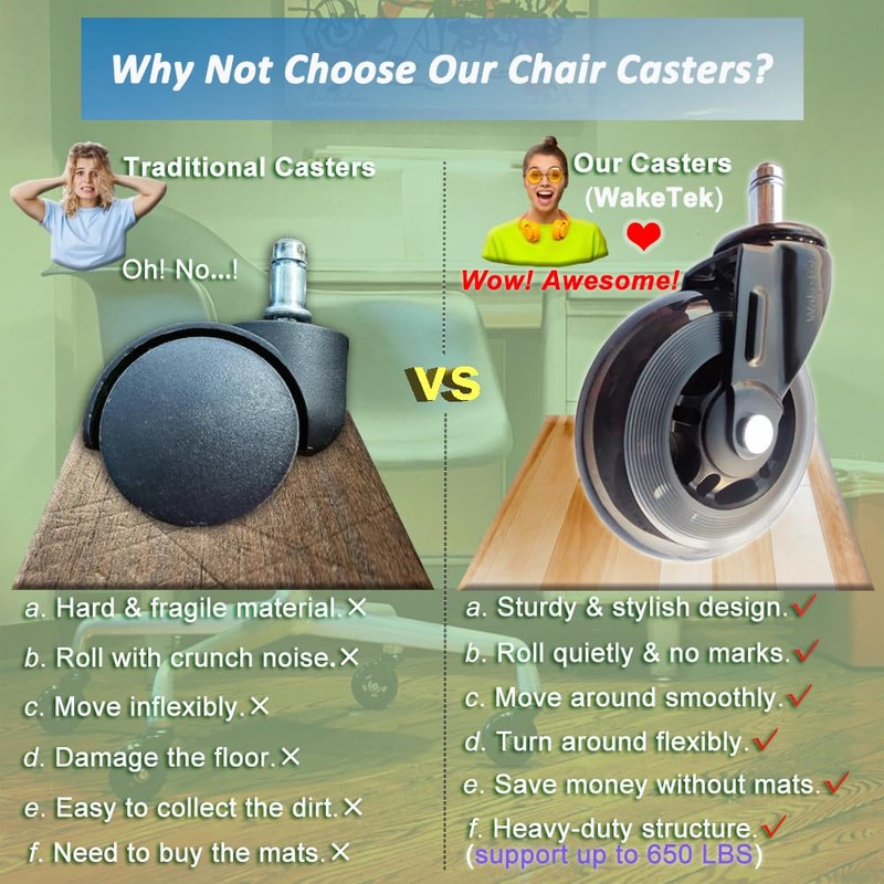 WakeTek Premium Office Chair Wheel Set with Removal Tool. Flexible&Durable.