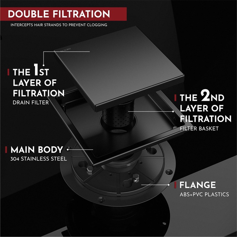WEBANG 6 Inch Square Shower Drain Black Floor Drain with