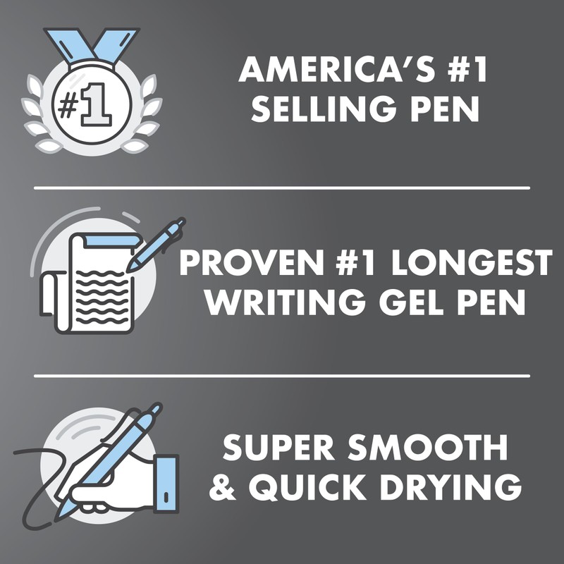 PILOT, G2 Premium Gel Roller Pens, Fine Point 0.7 mm,