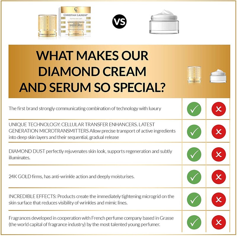 CL Luxury Firming and Rejuvenating Diamond Cream 50ml