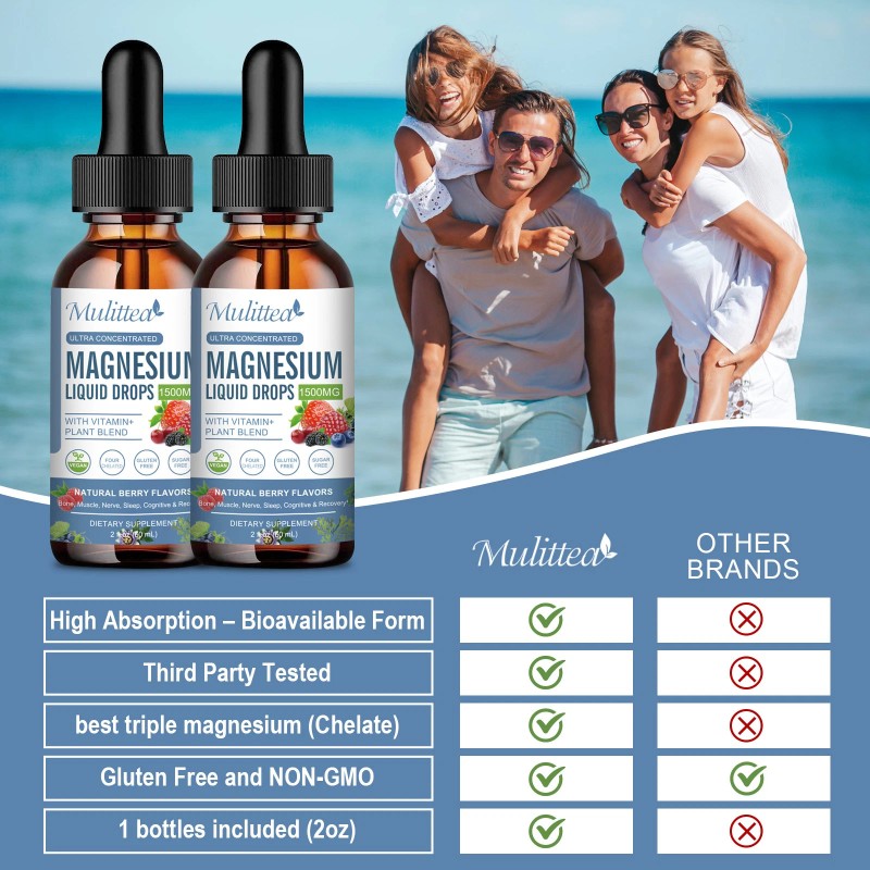 Mulittea Magnesium Glycinate 1500mg Liquid Drop for Calm, Stress, Sleep,