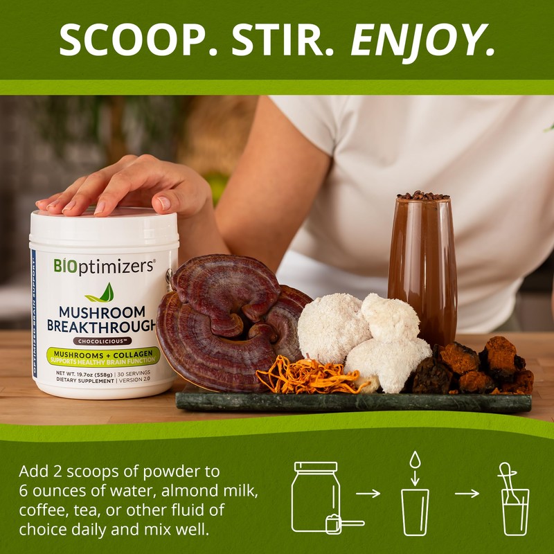 BiOptimizers Chocolicious Mushroom Breakthrough | Nootropic Supplement Blended Powder of