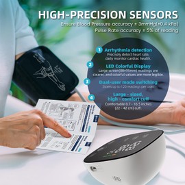 HealCare Upper Arm Electronic Blood Pressure Monitor, Adjustable Wide Cuff 8.5''-16.5'', Blood Pressure Monitor for Home Travel Use, Voice Broadcast, Large - Screen LED Digital Display 2×120 Memory