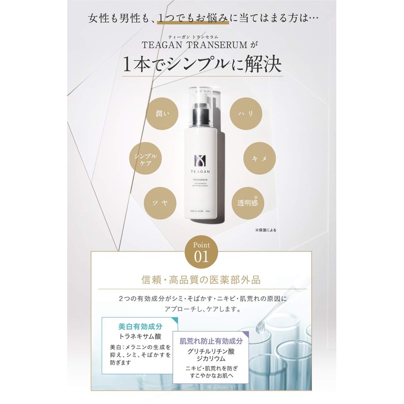 TEAGAN Transerum All-in-One Additive-Free Whitening Stains Acne All in One