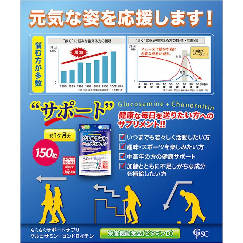 Japan Gals SC Easy Support Supplement Glucosamine + Chondroitin, 8.5