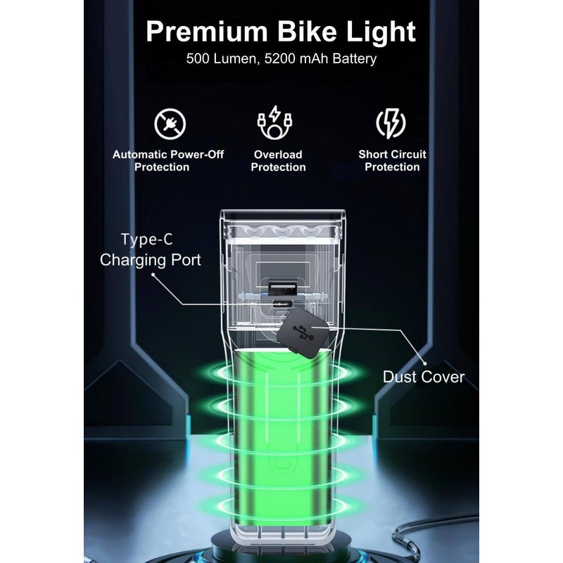 SHEROSELF Bike Light USB-C Rechargeable, Super Bright 6-LED Headlight, IPX6