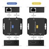 QIUB XCL Black 60m HDMI Extender, CAT 678 UTP, EDID