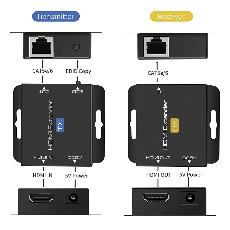QIUB XCL Black 60m HDMI Extender, CAT 678 UTP, EDID