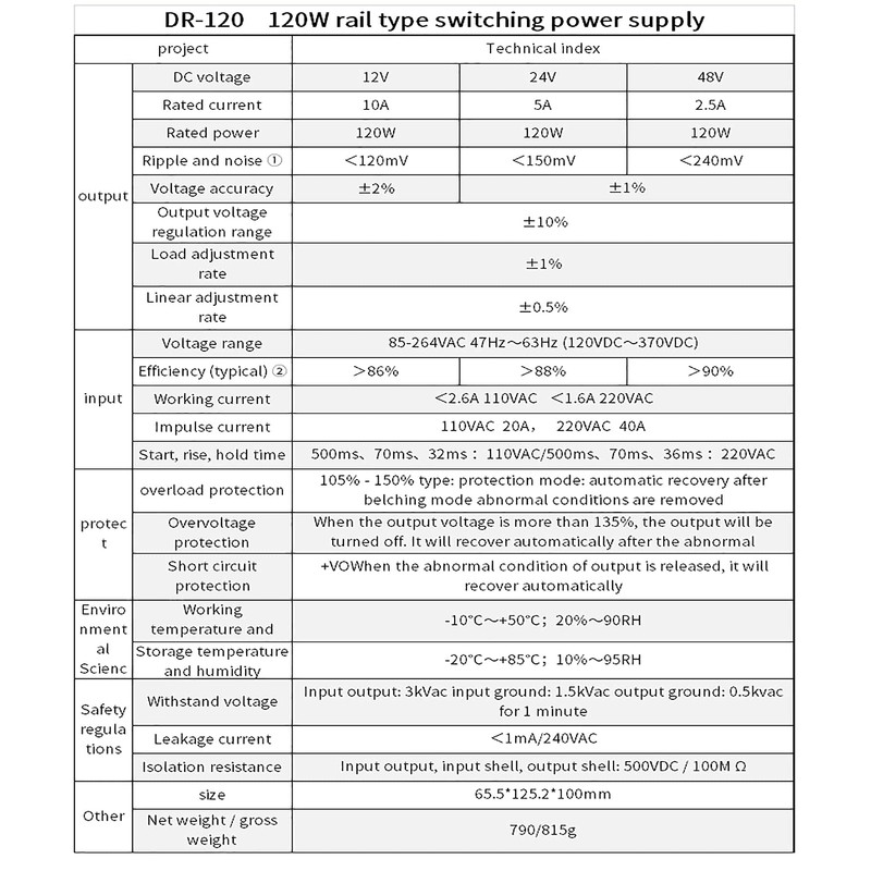 Nvvv Dr-120-24 Ac to Dc Din-Rail Power Supply, 24v, 5