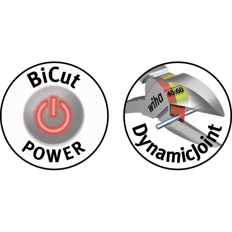 ビーハ(Wiha) ノガ・ジャパン Bicutダブルパワーカッター クラシック Z18001200