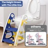 Primlect Potty Training Seat, 2-in-1 Toddler Toilet Seat with Step