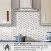 STICKGOO Peel and Stick Backsplash for Kitchen, Self-Adhesive Tile Hexagon