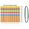 Power Lift PL3x4' Yellow Polyester Round Sling (8,400 lbs. Vertical