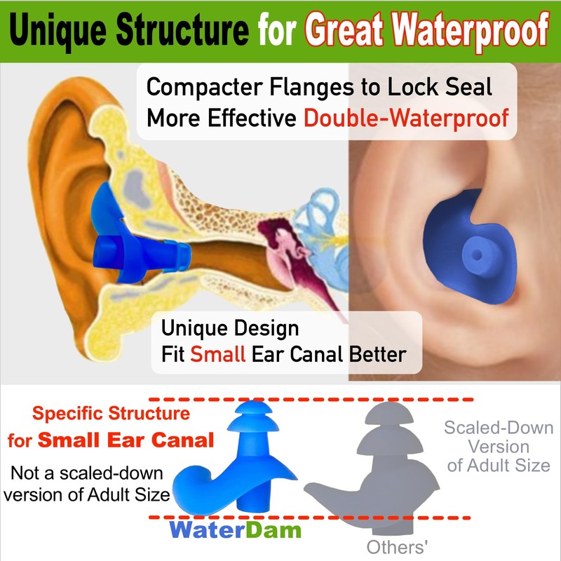 WaterDam Swimming Ear Plugs - Ultra Comfy Waterproof Earplugs Prevent
