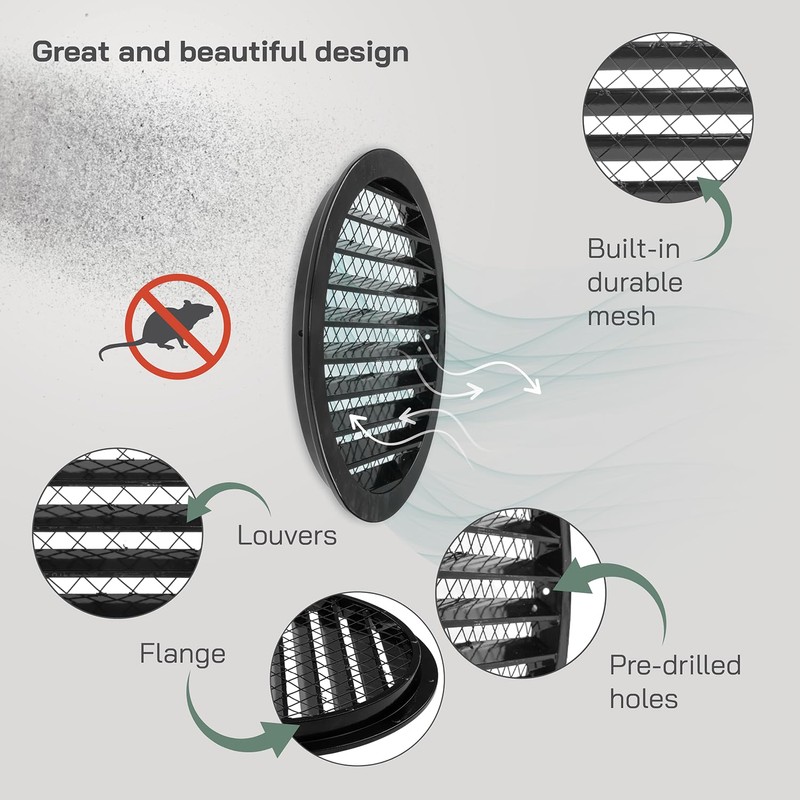 Vent Systems 8" Inch Soffit Vent Cover - Black Round