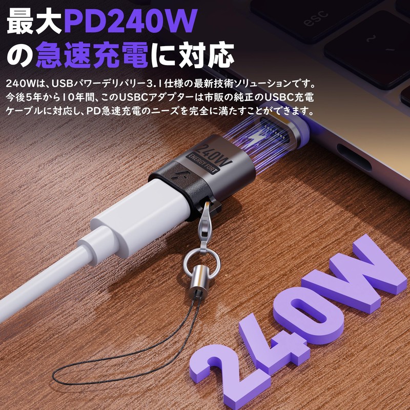 SIKAI CASE Magnetic USB C Converter Adapter, I-Shaped [2024 Launch,